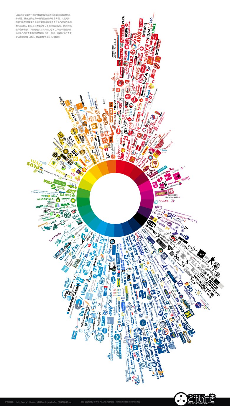 顶级品牌logo色谱